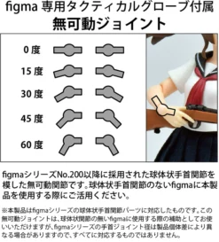 Max Factory Little Armory LAOP12: Figma Hands For Guns 2 - Handgun Set 24 Max Factory Little Armory LAOP12: Figma Hands For Guns 2 - Handgun Set -Max Factory 067a5279347241d7a9dd5ce4abdbf0a5.jpg