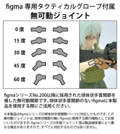 Max Factory LAOP06: Figma Tactical Gloves 2 - Handgun Set (Tan) 27 Max Factory LAOP06: Figma Tactical Gloves 2 - Handgun Set (Tan) -Max Factory 8f5ee0ebba924c7f9ea29c8ca781cf5a.jpg