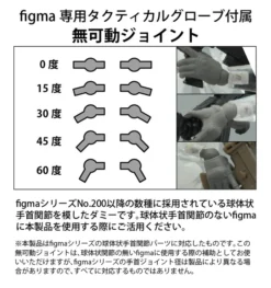 Little Armory-OP5: Figma Tactical Gloves (Mas Grey) -Max Factory 9e2b4fd2fc6b45baafc3ddbcd2222915.jpg