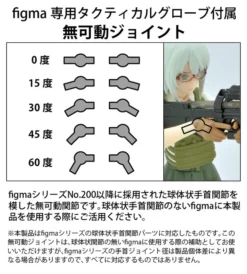 Max Factory LAOP07: Figma Tactical Gloves 2 - Revolver Set (Green) 27 Max Factory LAOP07: Figma Tactical Gloves 2 - Revolver Set (Green) -Max Factory e4e6a2ae9b974d5182a42e63b392ae77.jpg