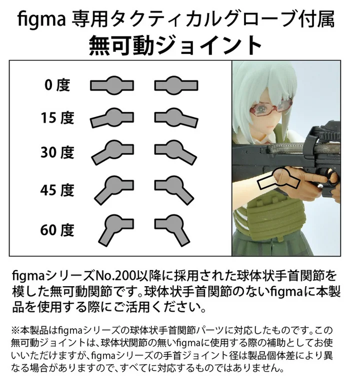 Max Factory LAOP07: Figma Tactical Gloves 2 - Revolver Set (Green) 14 Max Factory LAOP07: Figma Tactical Gloves 2 - Revolver Set (Green) - Image 14